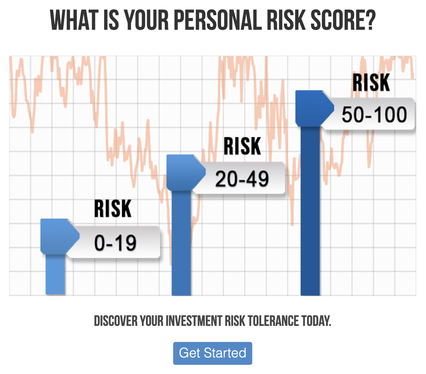 https://strategicwealthpartners.net/wp-content/uploads/2021/08/personal-risk-score.png